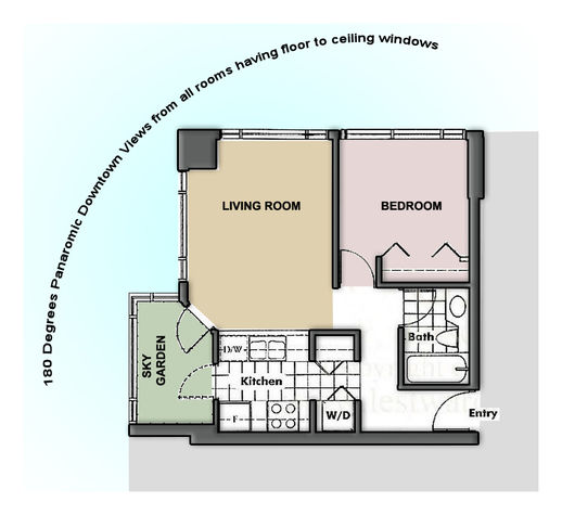 Layout