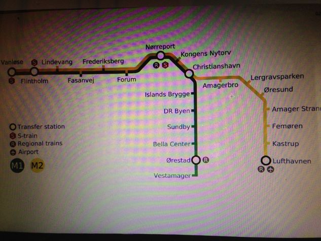 Metro Map