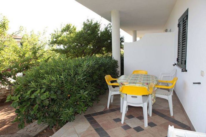 TerraceBalcony