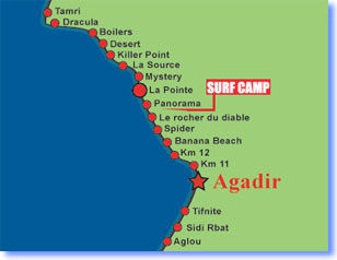 Surfspots around the area