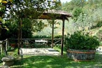 TerraceBalcony