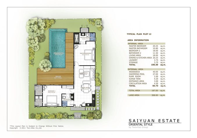 Plot plan