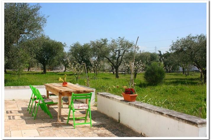 TerraceBalcony