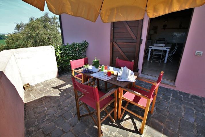TerraceBalcony