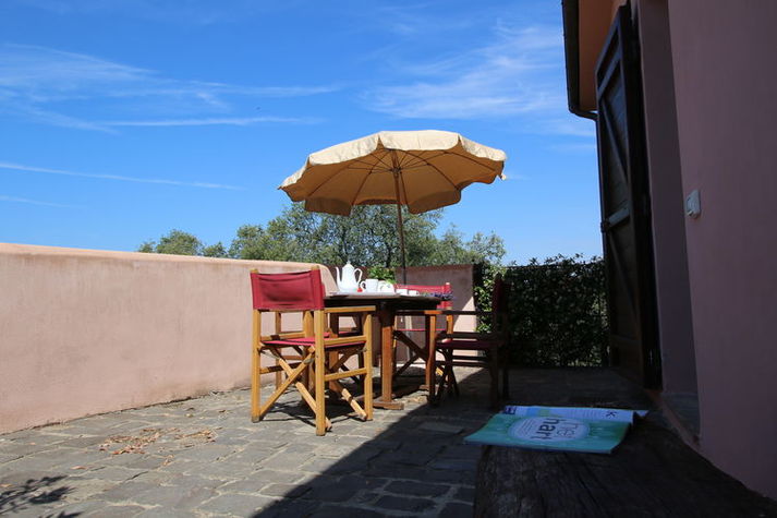 TerraceBalcony