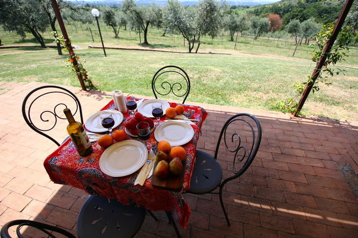 TerraceBalcony