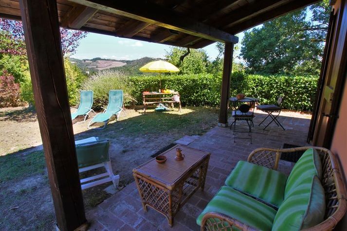 TerraceBalcony