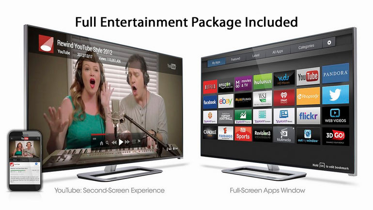 Full Entertainment Package Included