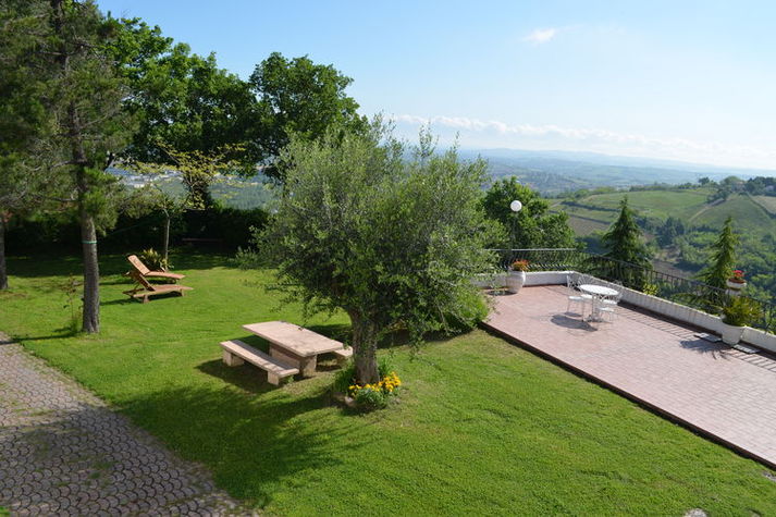 ViewSummer