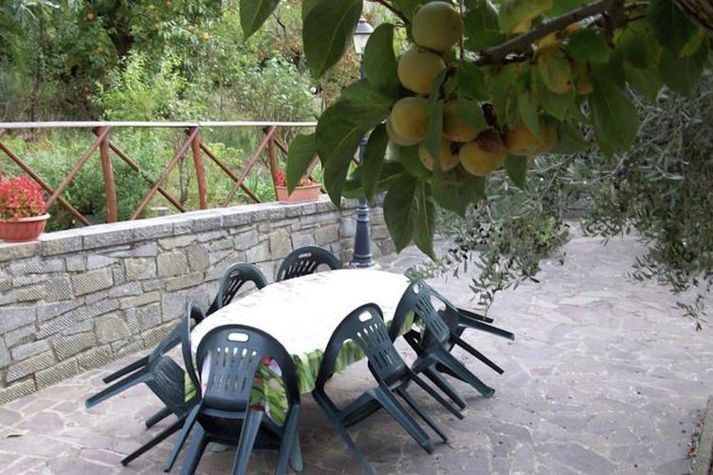 TerraceBalcony